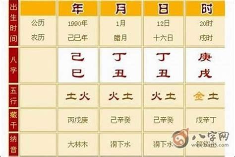 八字命硬|八字命硬的人有什么特征 八字命硬怎么化解